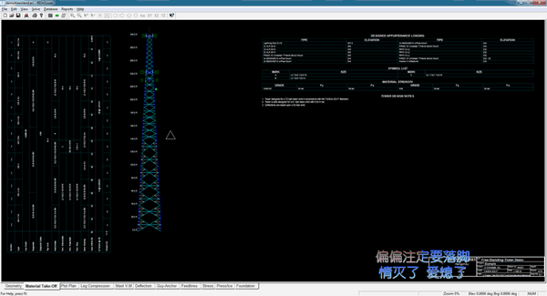 Telecom Lattice Mast Tower – Sky Networks